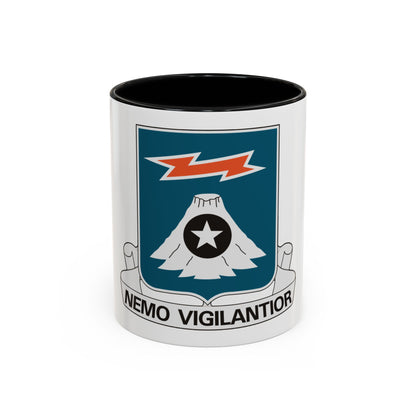 306 Military Intelligence Battalion (U.S. Army) Accent Coffee Mug