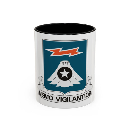 306 Military Intelligence Battalion (U.S. Army) Accent Coffee Mug