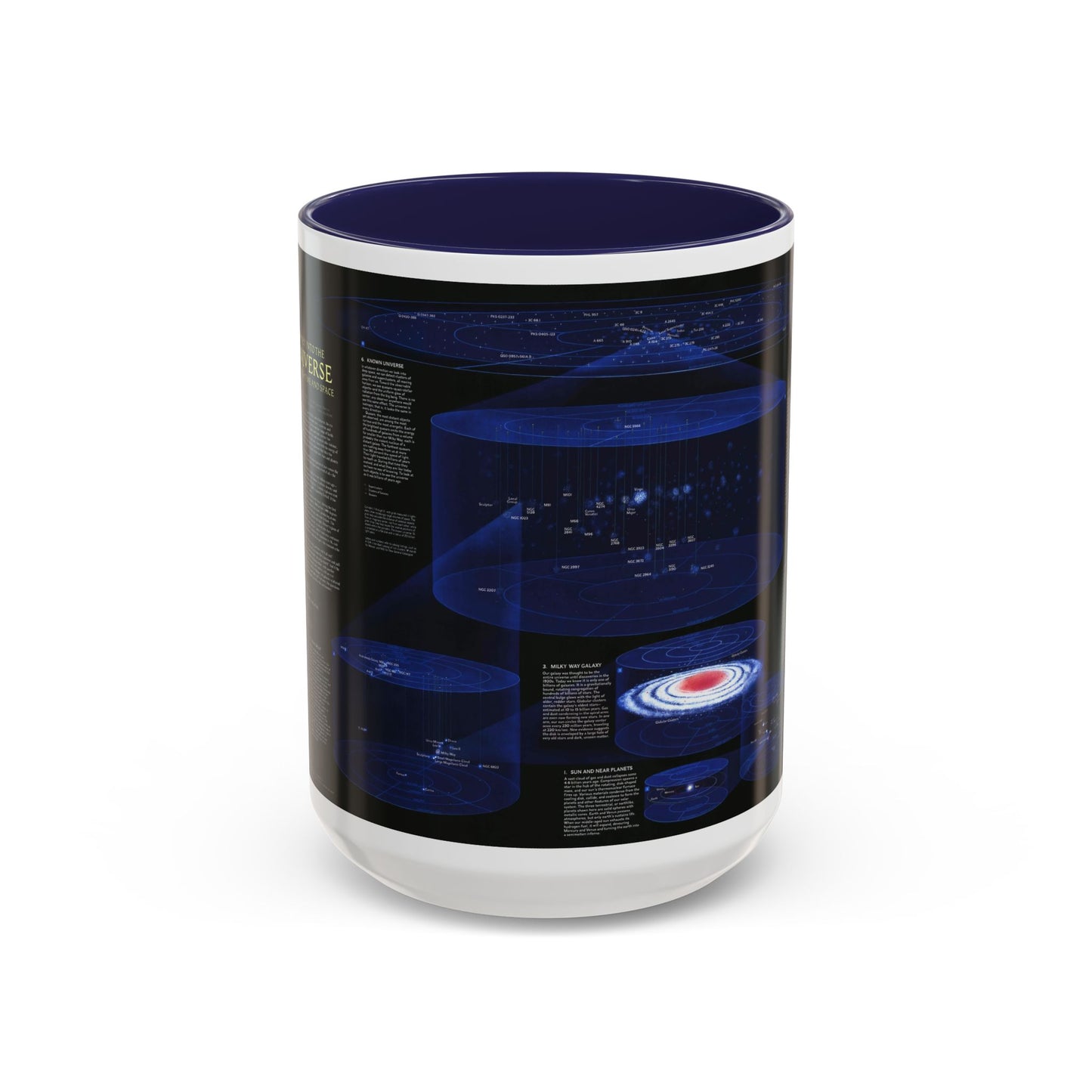 Tasse à café décorative Espace - L'Univers - À travers le temps et l'espace (1983) (Carte)