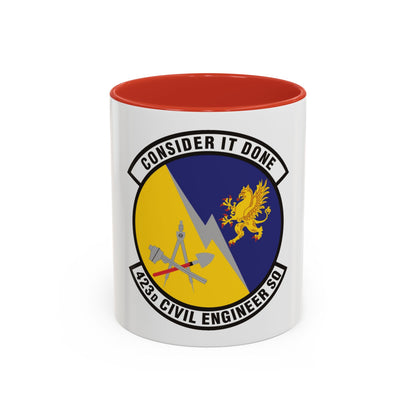 423d Civil Engineer Squadron (U.S. Air Force) Accent Coffee Mug