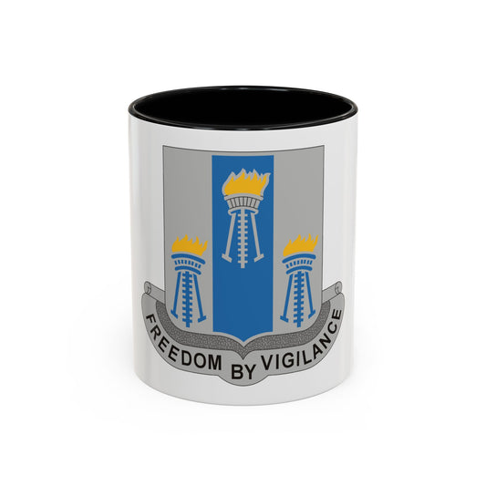 502nd Military Intelligence Battalion (U.S. Army) Accent Coffee Mug