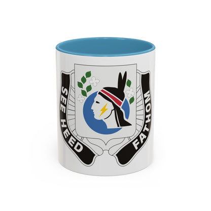 635 Military Intelligence Battalion (U.S. Army) Accent Coffee Mug