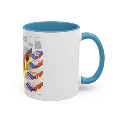 North America - The Shaping of a Continent (1985) (Map) Accent Coffee Mug