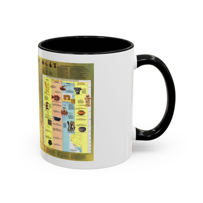 South America - Archaeology (1982) (Map) Accent Coffee Mug