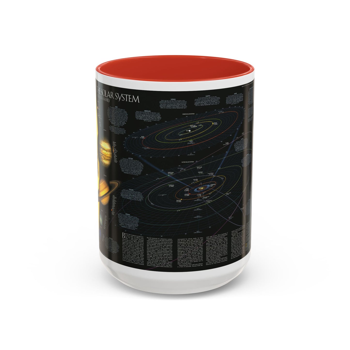 Space - Solar System- Our Sun's Family (1990) (Map) Accent Coffee Mug