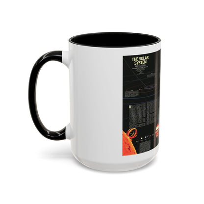 Space - The Solar System (1981) (Map) Accent Coffee Mug