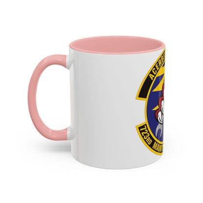 723d Maintenance Squadron (U.S. Air Force) Accent Coffee Mug