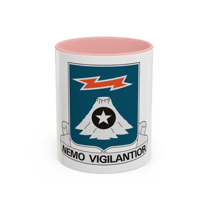 306 Military Intelligence Battalion (U.S. Army) Accent Coffee Mug