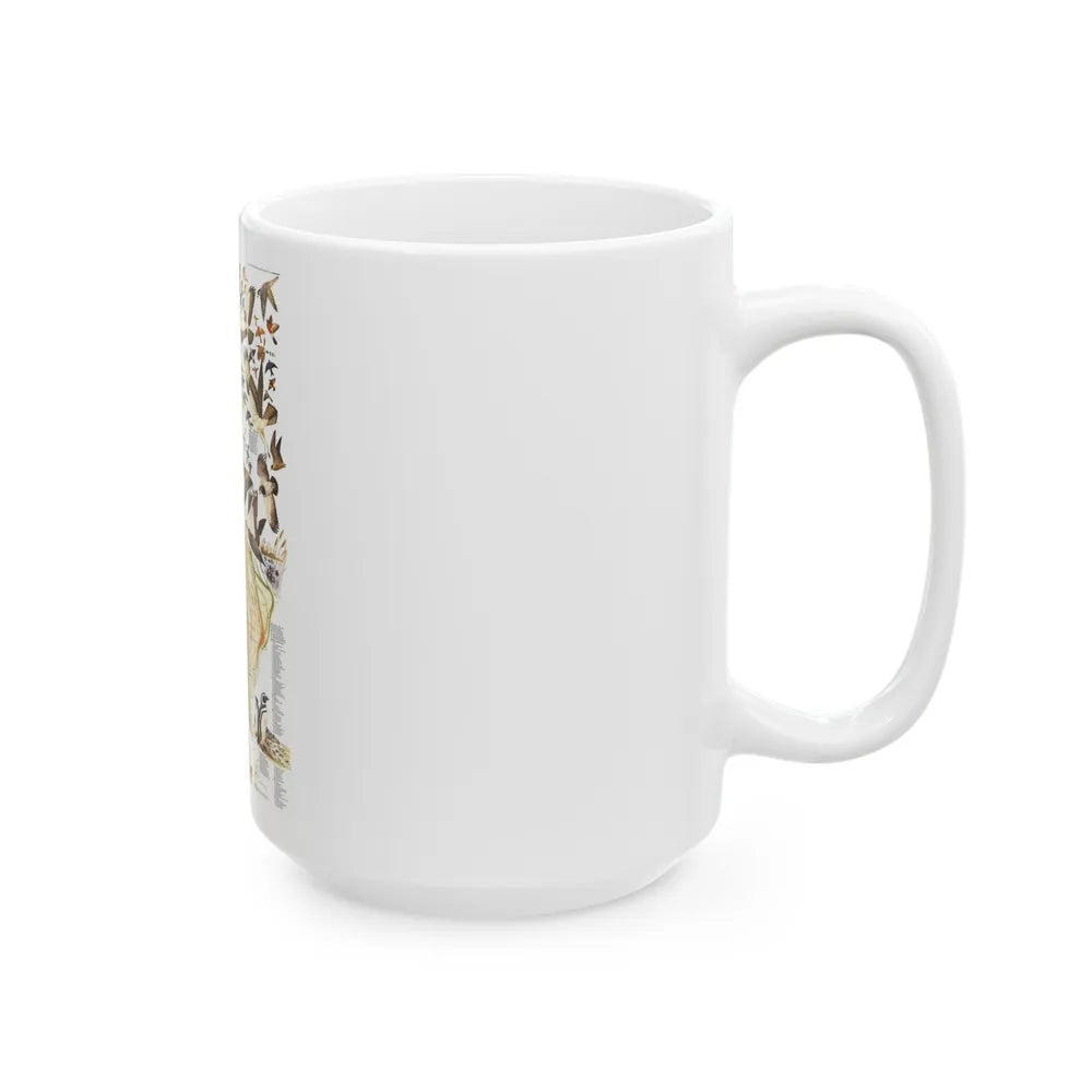 America - Bird Migration (1969) (Map) White Coffee Mug-Go Mug Yourself