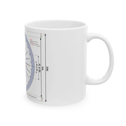 Ashoka Chakra Construction sheet (India) White Coffee Mug - Go Mug Yourself