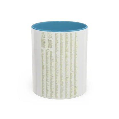 Asia - Viet Nam, Cambodia, Laos--Index (1965) (Map) Accent Coffee Mug 11oz Light Blue - Go Mug Yourself