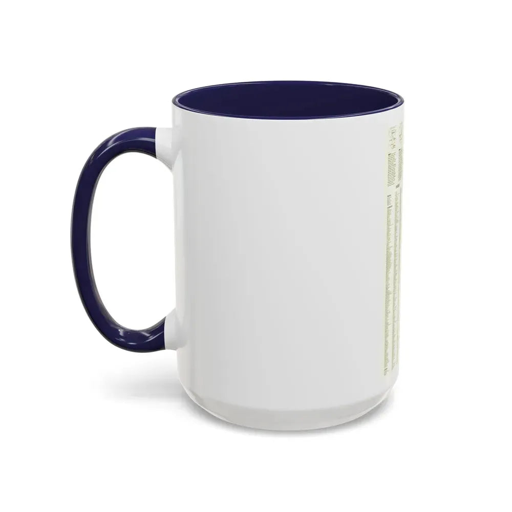 Asia - Viet Nam, Cambodia, Laos--Index (1965) (Map) Accent Coffee Mug - Go Mug Yourself