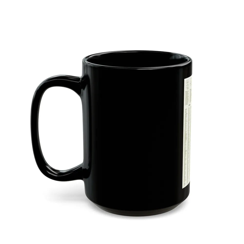 Asia - Viet Nam, Cambodia, Laos-Index (1965) (Map) Black Coffee Mug-Go Mug Yourself