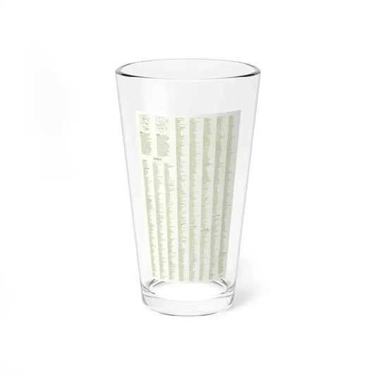 Asia - Viet Nam, Cambodia, Laos--Index (1965) (Map) Pint Glass 16oz 16oz - Go Mug Yourself