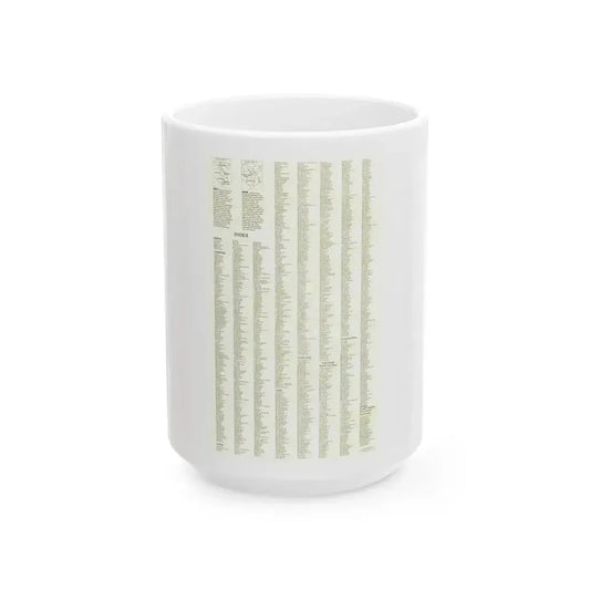 Asia - Viet Nam, Cambodia, Laos--Index (1965) (Map) White Coffee Mug 15oz - Go Mug Yourself