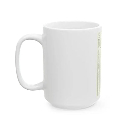Asia - Viet Nam, Cambodia, Laos--Index (1965) (Map) White Coffee Mug - Go Mug Yourself