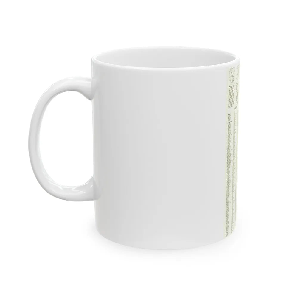 Asia - Viet Nam, Cambodia, Laos-Index (1965) (Map) White Coffee Mug-Go Mug Yourself