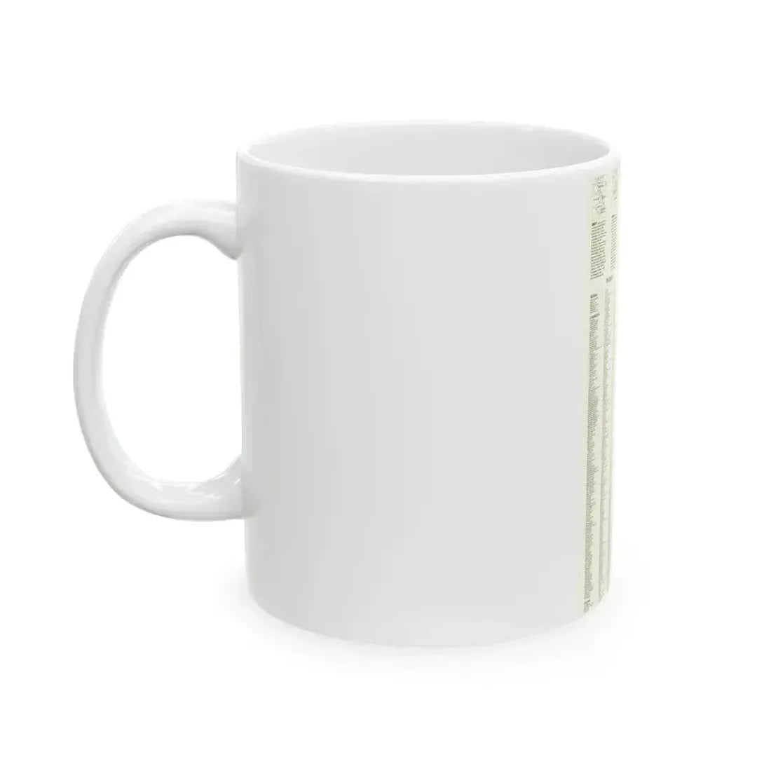 Asia - Viet Nam, Cambodia, Laos--Index (1965) (Map) White Coffee Mug - Go Mug Yourself
