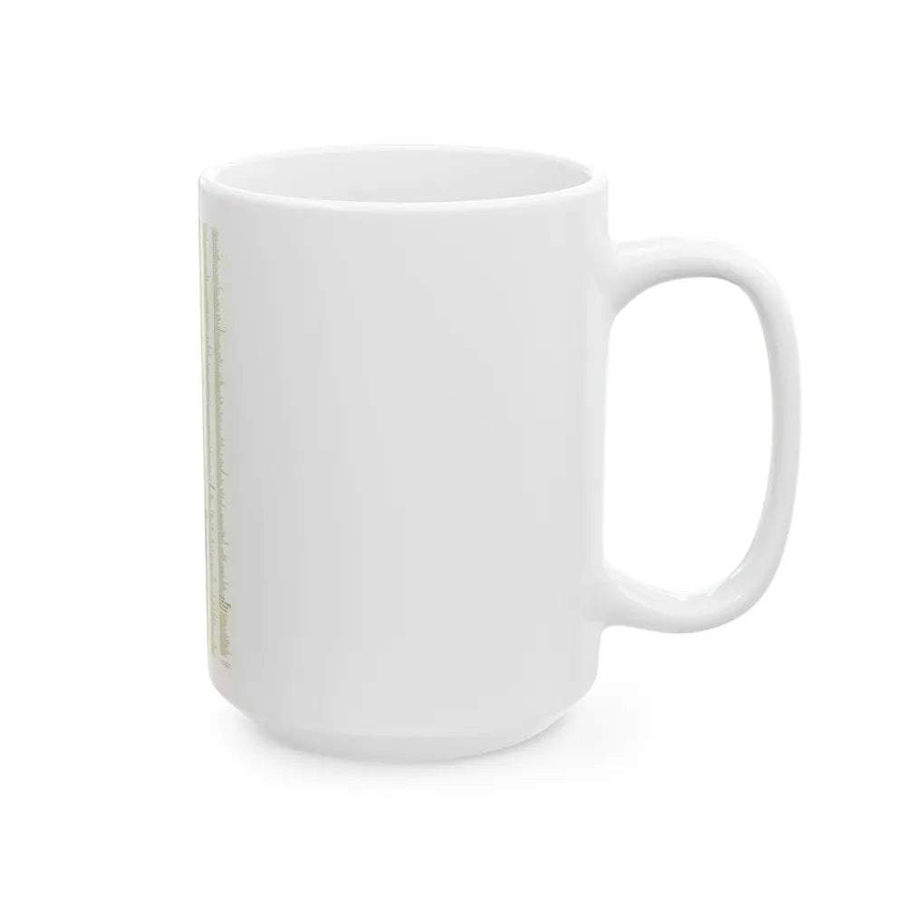 Asia - Viet Nam, Cambodia, Laos-Index (1965) (Map) White Coffee Mug-Go Mug Yourself