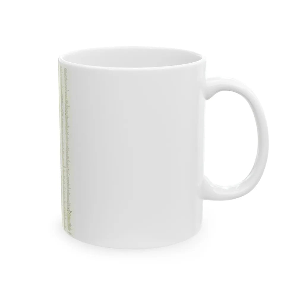 Asia - Viet Nam, Cambodia, Laos-Index (1965) (Map) White Coffee Mug-Go Mug Yourself