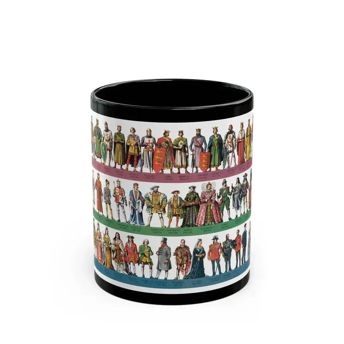 British History In Strip Pictures by James Mainwaring, Odhams Press, 1953 - Black Coffee Mug 11oz - Go Mug Yourself