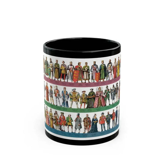 British History In Strip Pictures by James Mainwaring, Odhams Press, 1953 - Black Coffee Mug 11oz - Go Mug Yourself