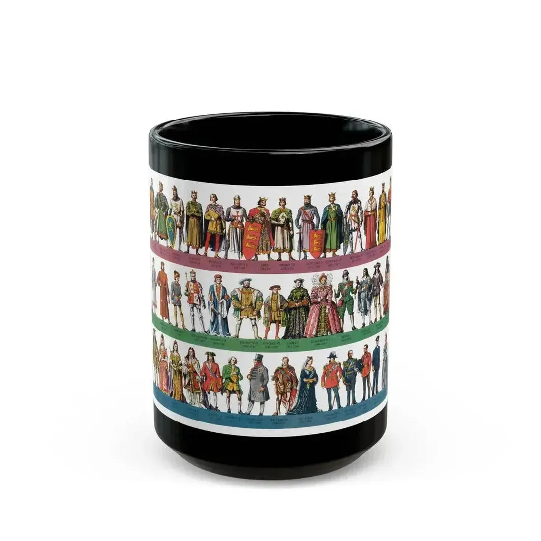 British History In Strip Pictures by James Mainwaring, Odhams Press, 1953 - Black Coffee Mug 15oz - Go Mug Yourself