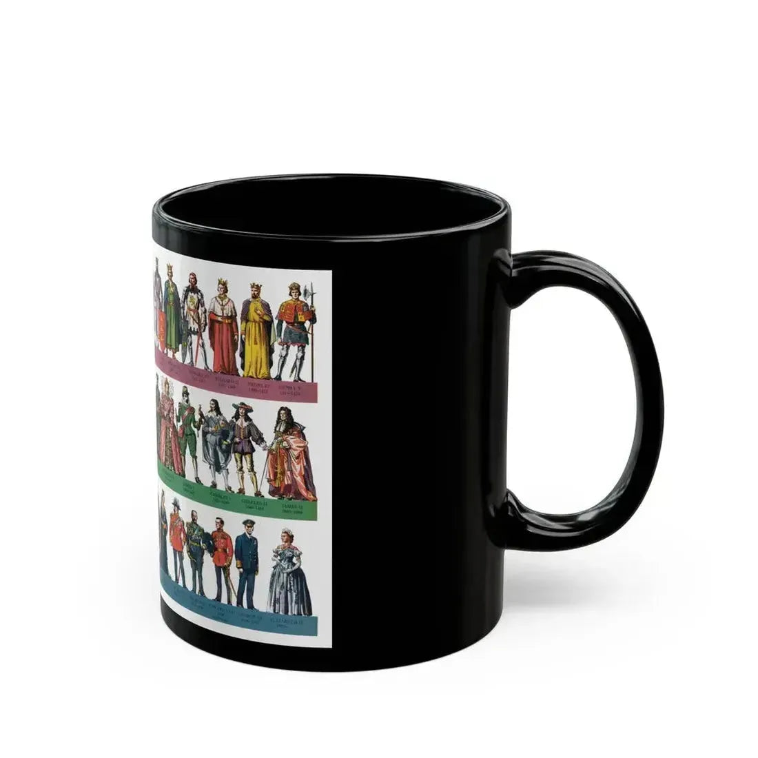 British History In Strip Pictures by James Mainwaring, Odhams Press, 1953 - Black Coffee Mug - Go Mug Yourself