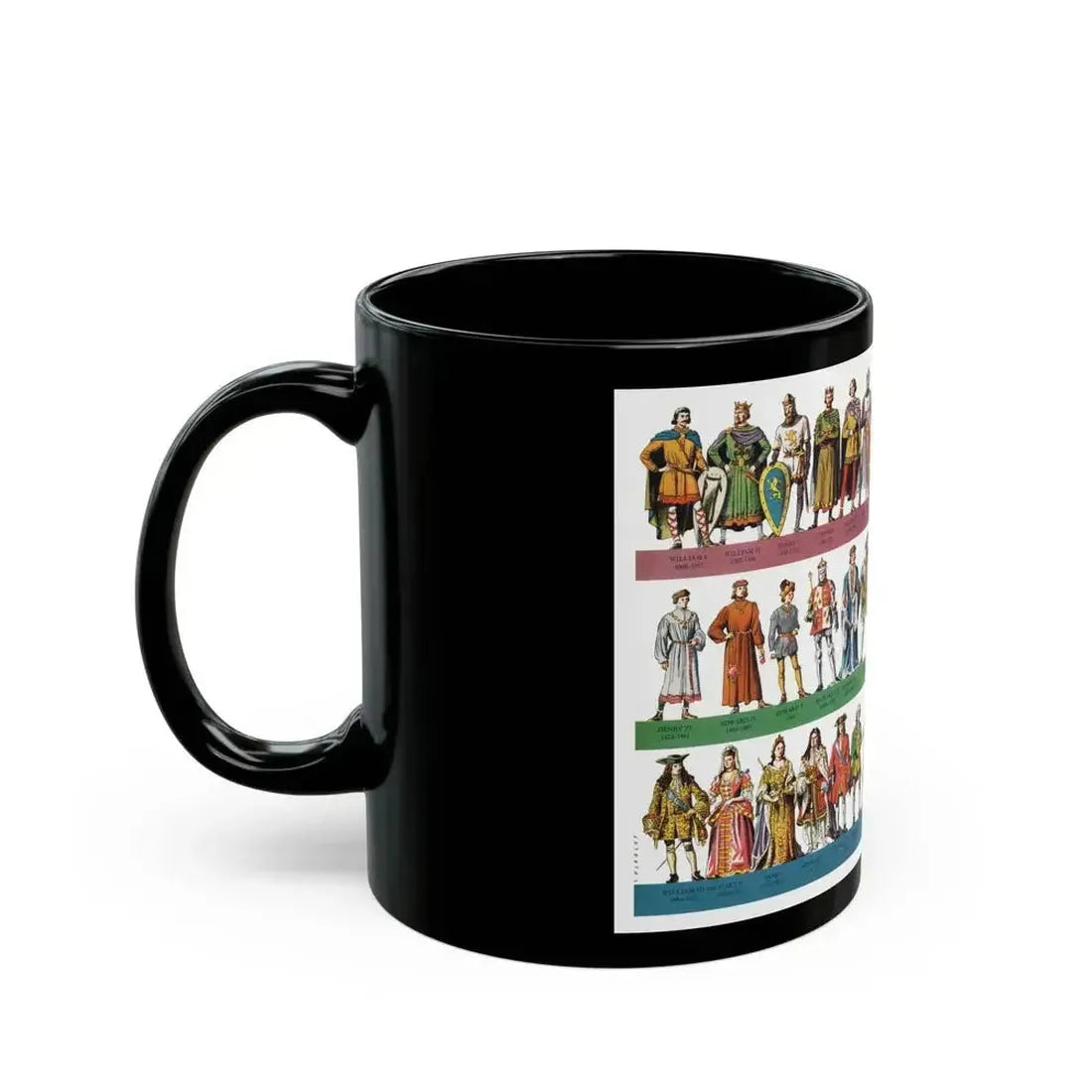 British History In Strip Pictures by James Mainwaring, Odhams Press, 1953 - Black Coffee Mug - Go Mug Yourself
