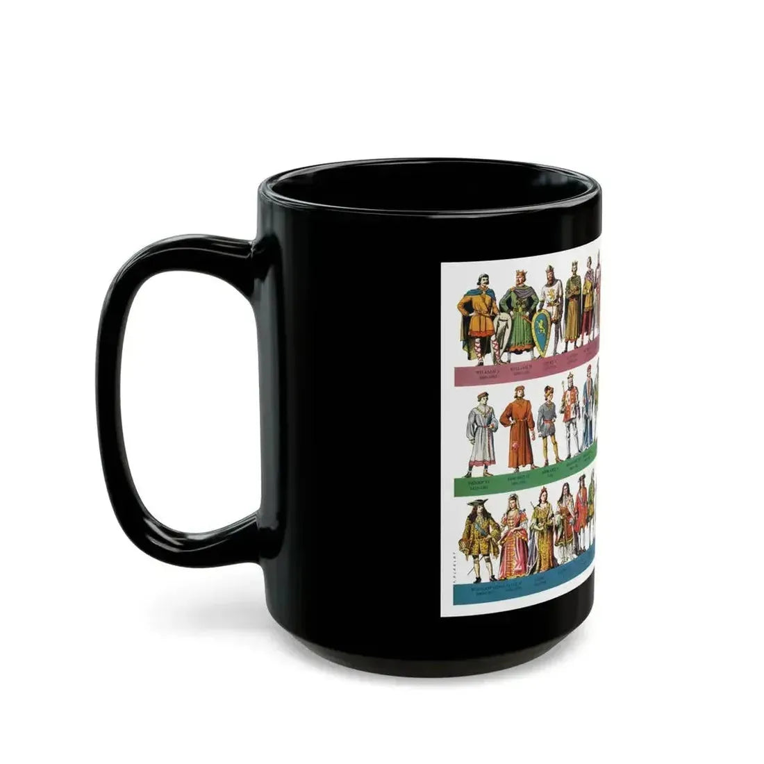 British History In Strip Pictures by James Mainwaring, Odhams Press, 1953 - Black Coffee Mug - Go Mug Yourself