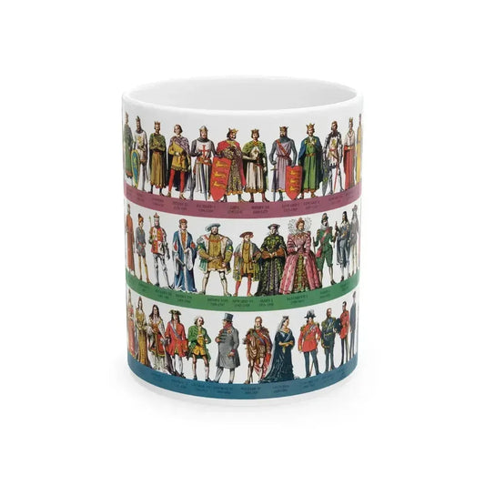 British History In Strip Pictures by James Mainwaring, Odhams Press, 1953 - White Coffee Mug 11oz - Go Mug Yourself