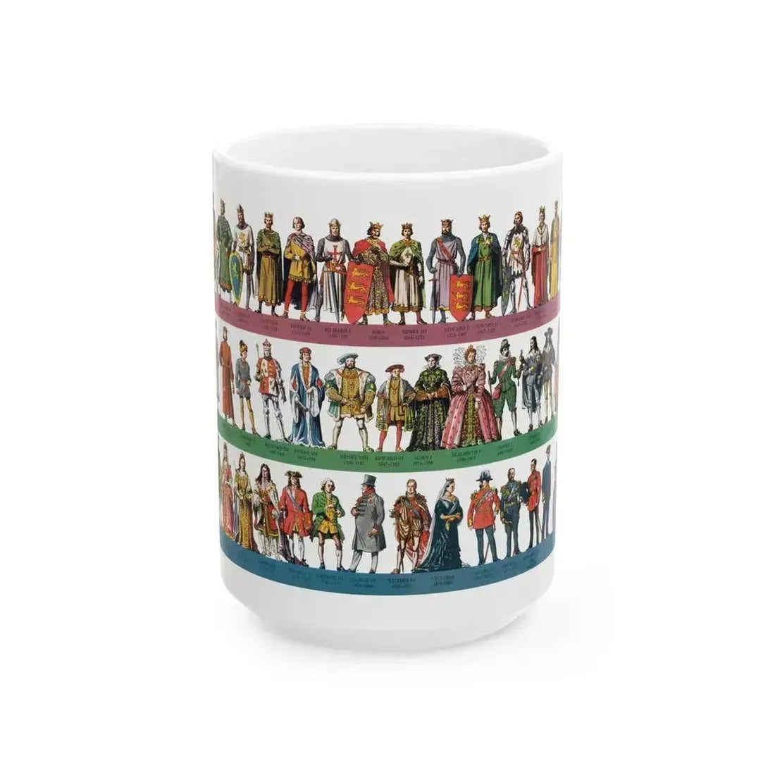 British History In Strip Pictures by James Mainwaring, Odhams Press, 1953 - White Coffee Mug 15oz - Go Mug Yourself