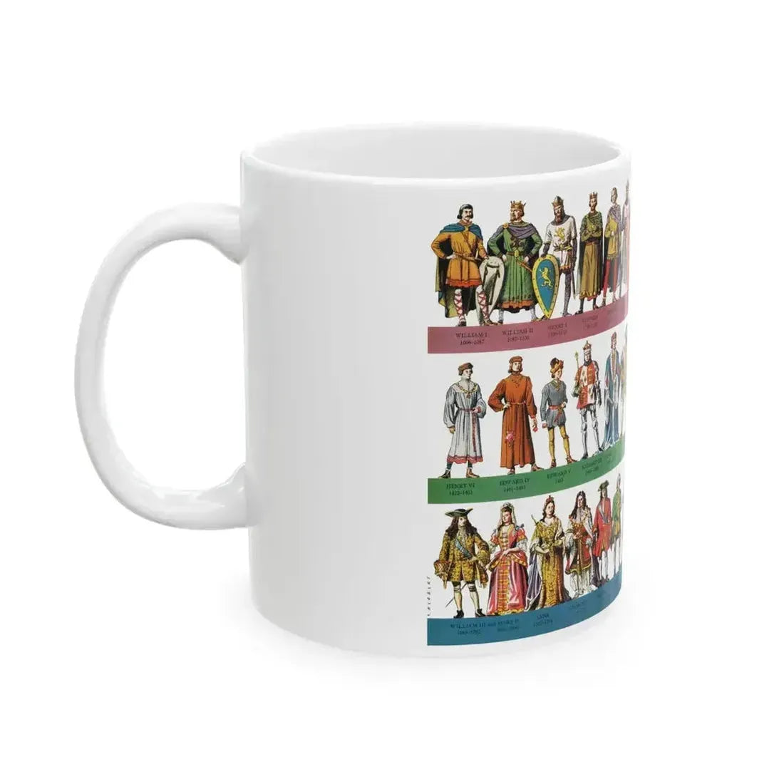 British History In Strip Pictures by James Mainwaring, Odhams Press, 1953 - White Coffee Mug - Go Mug Yourself