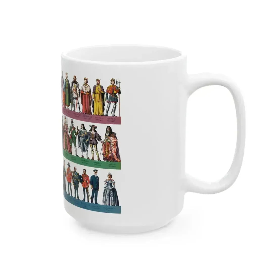 British History In Strip Pictures by James Mainwaring, Odhams Press, 1953 - White Coffee Mug - Go Mug Yourself