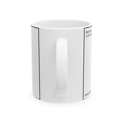Canadian flag construction sheet (Canada) White Coffee Mug - Go Mug Yourself