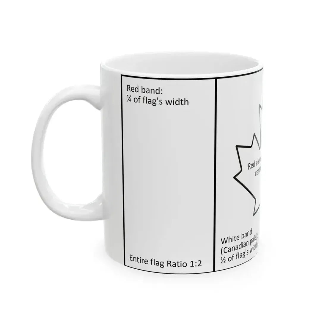 Canadian flag construction sheet (Canada) White Coffee Mug - Go Mug Yourself