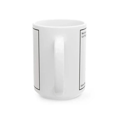 Canadian flag construction sheet (Canada) White Coffee Mug - Go Mug Yourself