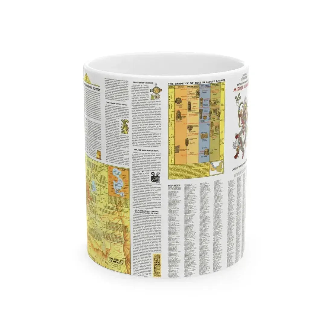 Central America - Archeological Map 2 (1968) (Map) White Coffee Mug 11oz - Go Mug Yourself