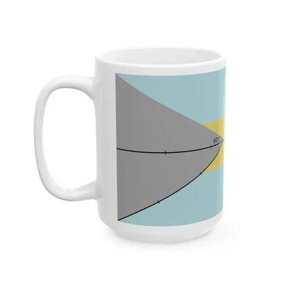 Construction sheet of Bahamas flag (Bahamas) White Coffee Mug - Go Mug Yourself