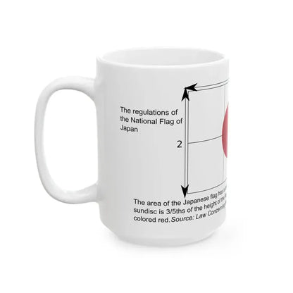 Construction sheet of the Japanese flag EN (Japan) White Coffee Mug - Go Mug Yourself