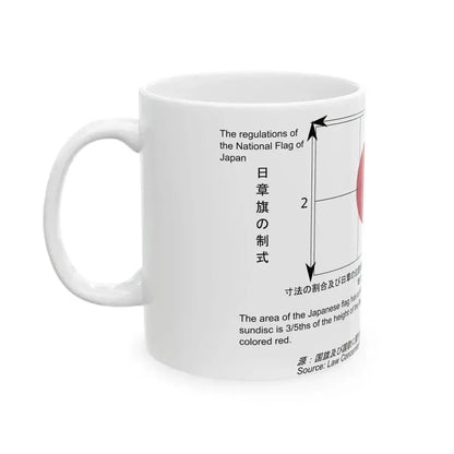 Construction sheet of the Japanese flag (Japan) White Coffee Mug - Go Mug Yourself