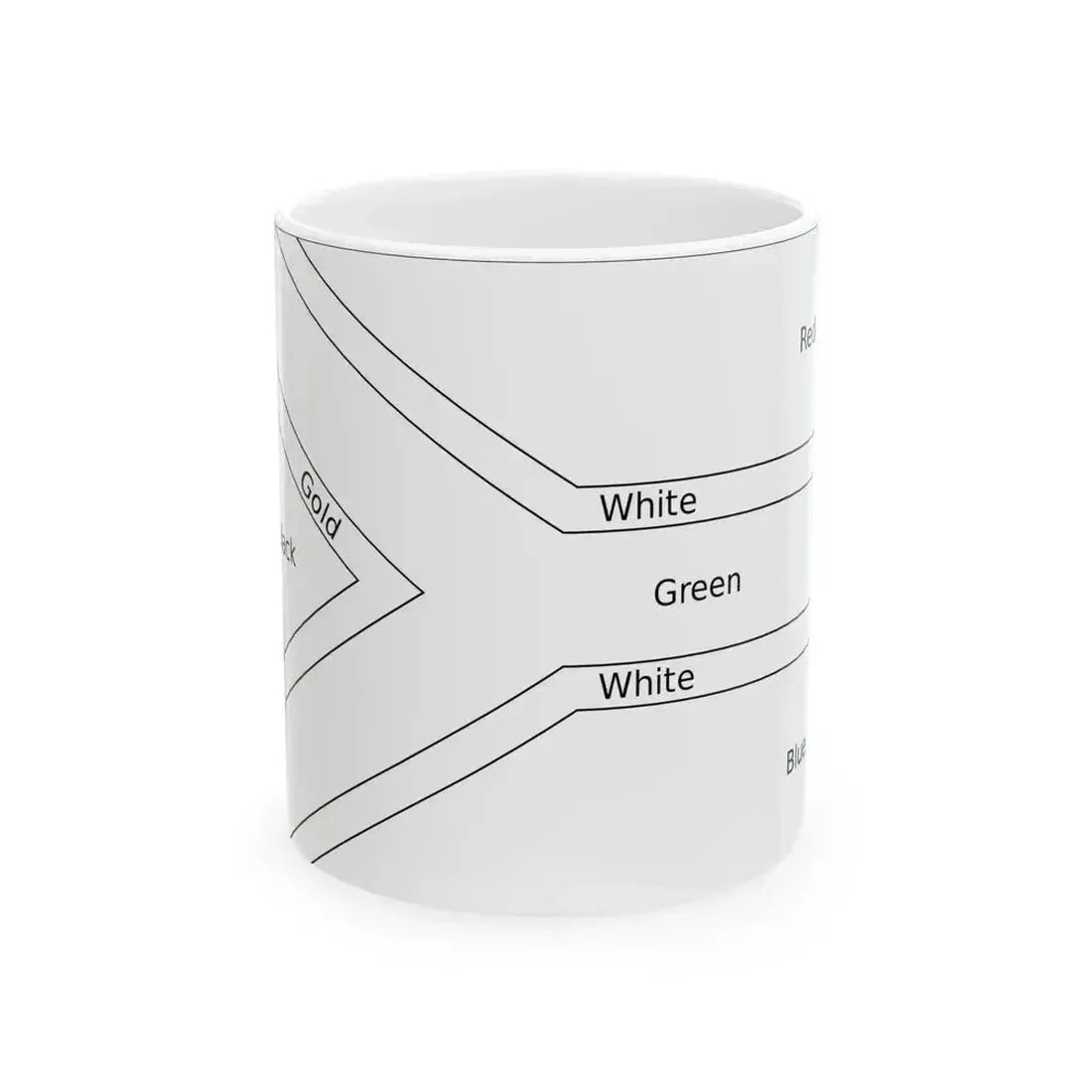 Diagram of the Flag of South Africa (South Africa) White Coffee Mug 11oz - Go Mug Yourself