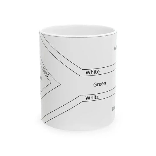 Diagram of the Flag of South Africa (South Africa) White Coffee Mug 11oz - Go Mug Yourself