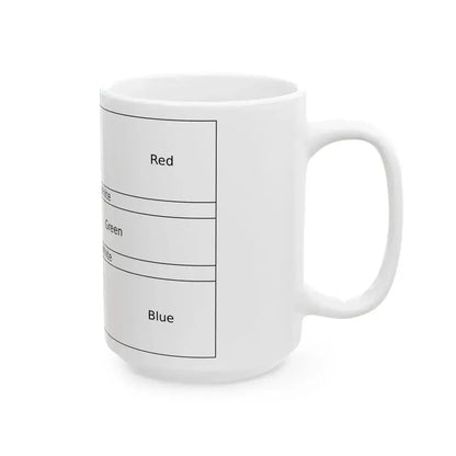 Diagram of the Flag of South Africa (South Africa) White Coffee Mug - Go Mug Yourself