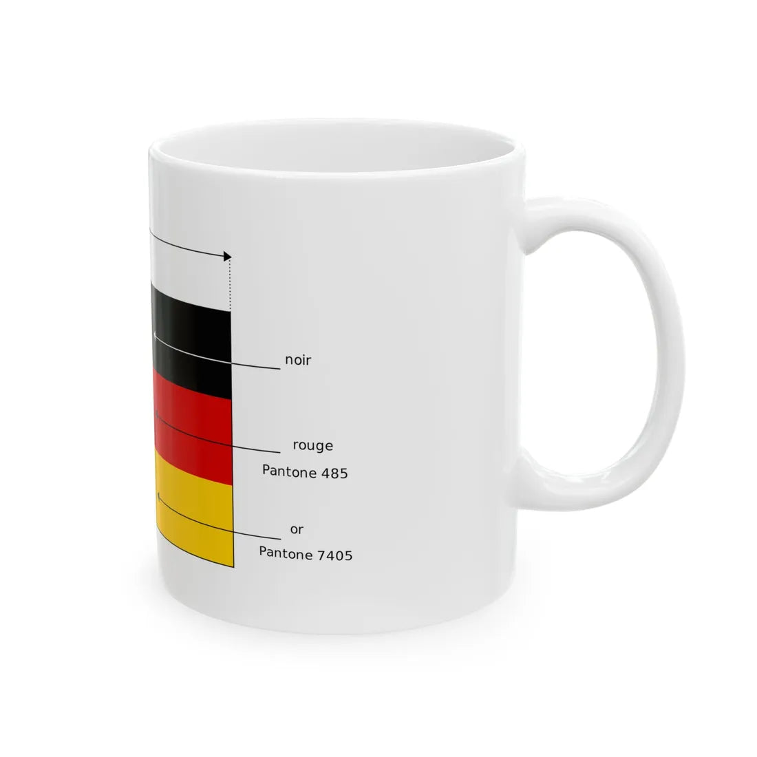 Drapeau de lAllemagne - Dimensions (Germany) White Coffee Mug - Go Mug Yourself