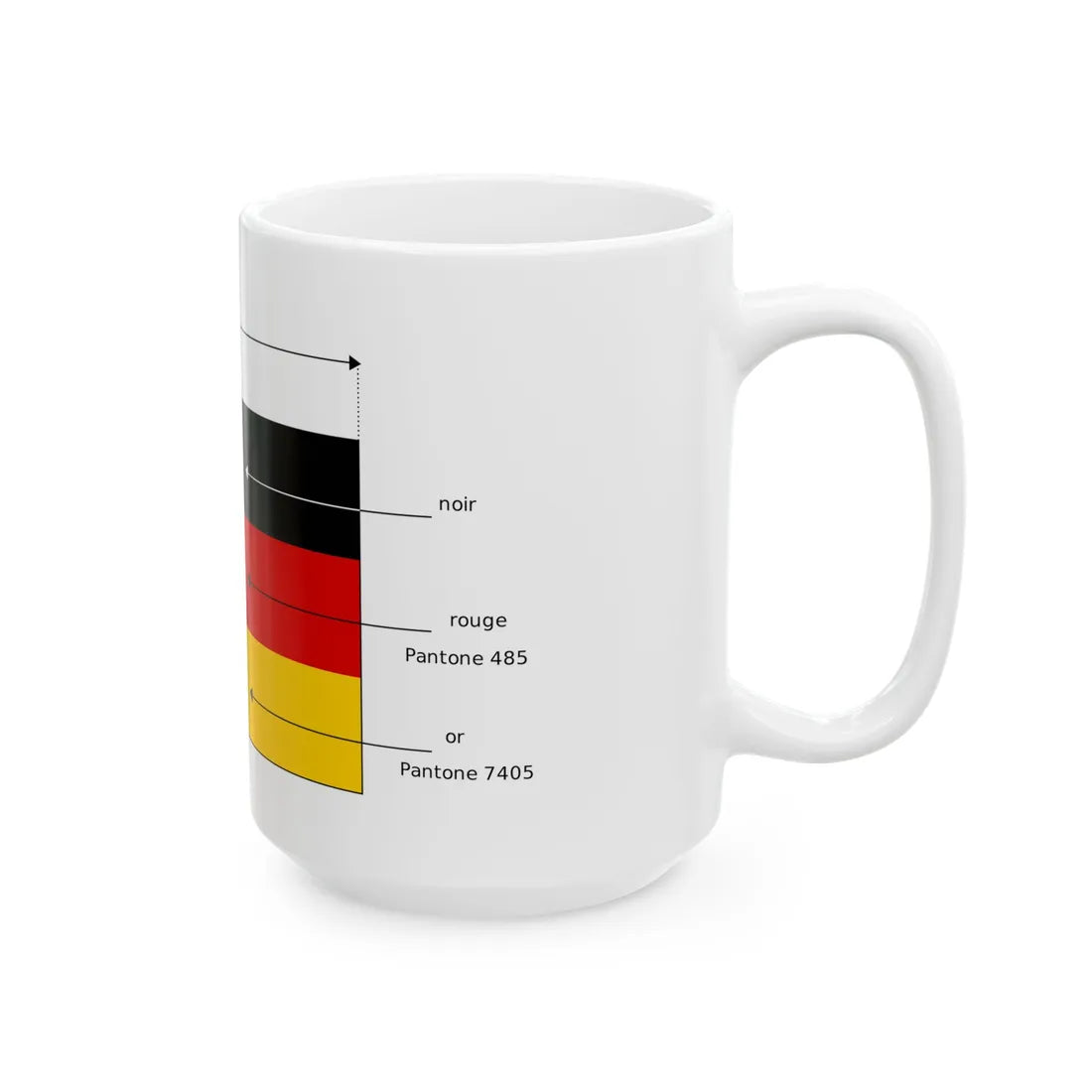 Drapeau de lAllemagne - Dimensions (Germany) White Coffee Mug - Go Mug Yourself