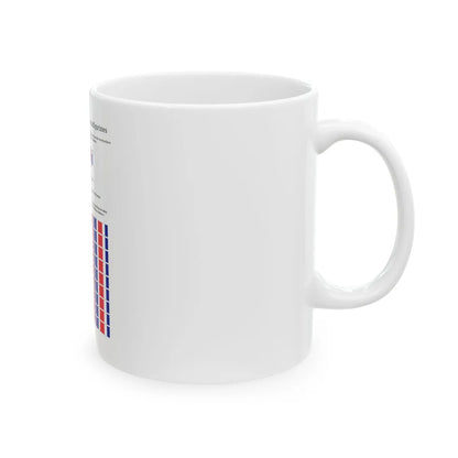 Drapeaux-Fr-minifigs-fr (France) White Coffee Mug - Go Mug Yourself