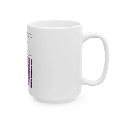 Drapeaux-Fr-minifigs-fr (France) White Coffee Mug - Go Mug Yourself