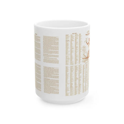 Egypt - Your Introduction to Ancient (1965) (Map) White Coffee Mug-15oz-Go Mug Yourself