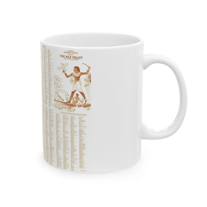 Egypt - Your Introduction to Ancient (1965) (Map) White Coffee Mug-Go Mug Yourself